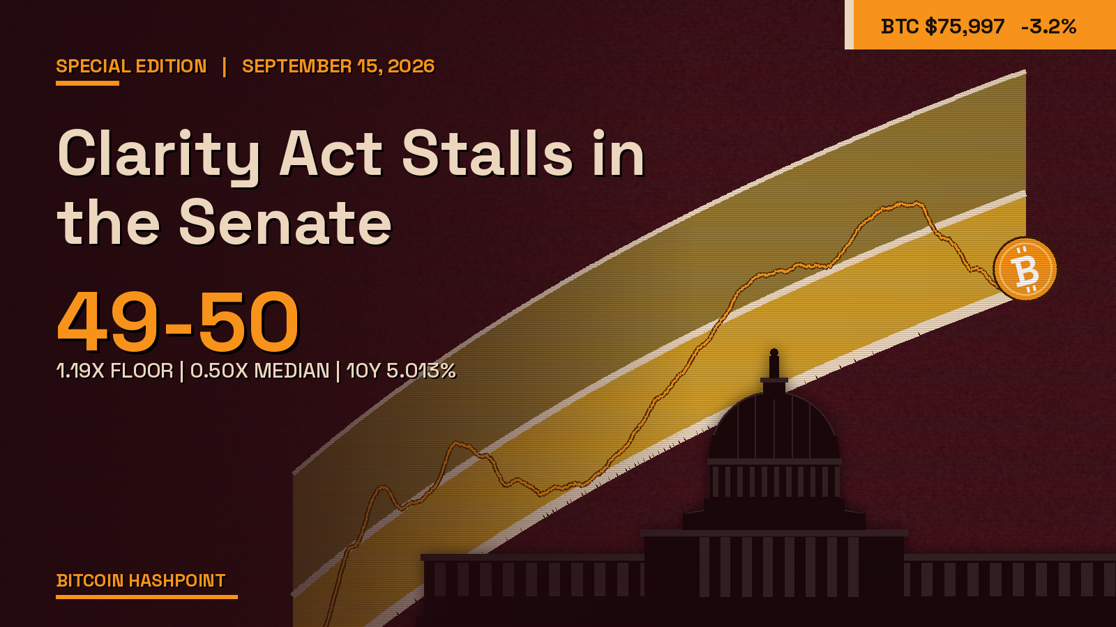 Clarity Act Stalls in the Senate