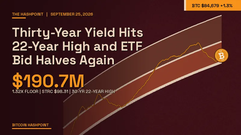 Thirty-Year Yield Hits 22-Year High and ETF Bid Halves Again