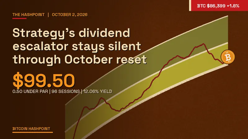 Strategy's dividend escalator stays silent through October reset