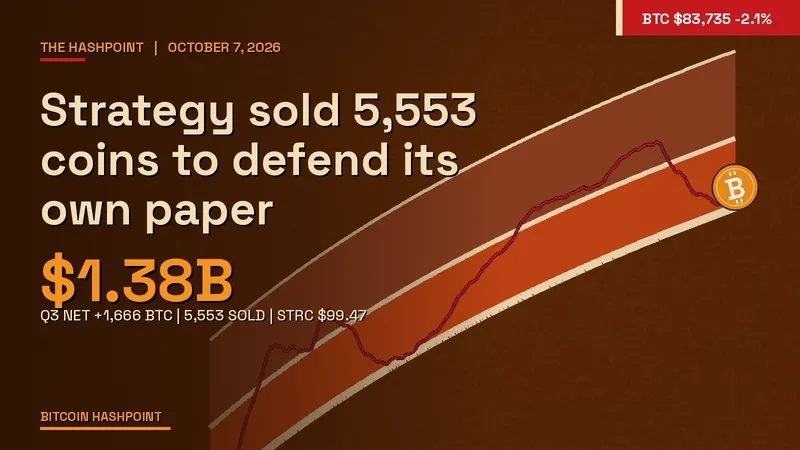 Strategy sold 5,553 coins to defend its own paper
