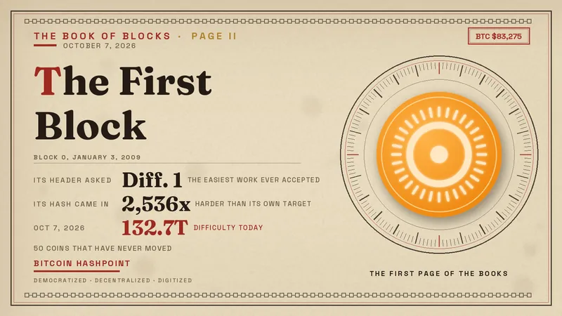 The First Block
