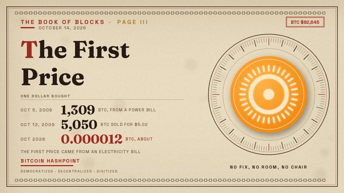 The First Price