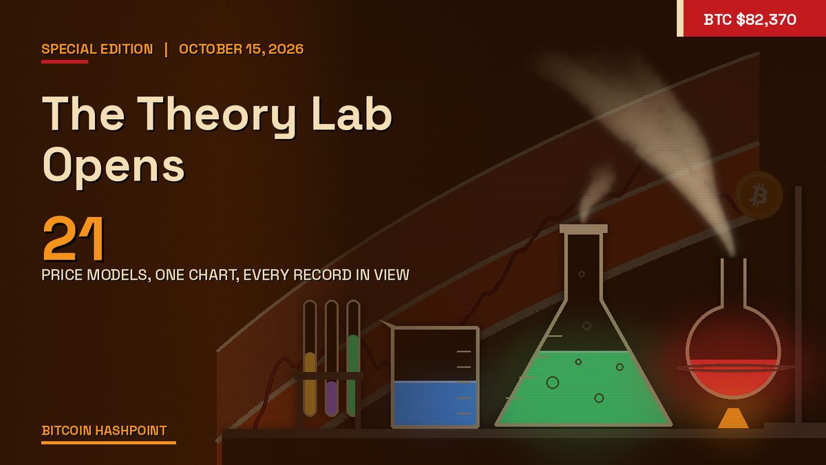 The Theory Lab Opens