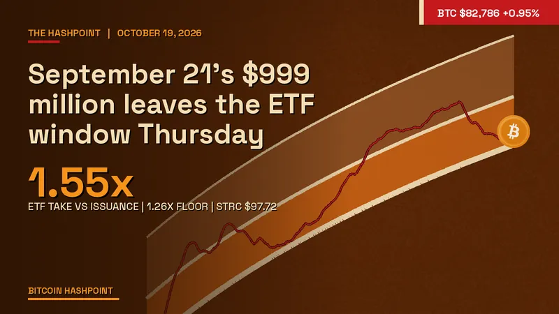September 21's $999 million leaves the ETF window Thursday