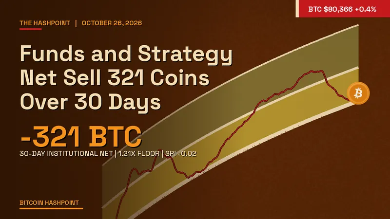 Funds and Strategy Net Sell 321 Coins Over 30 Days