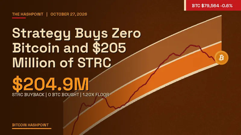 Strategy Buys Zero Bitcoin and $205 Million of STRC