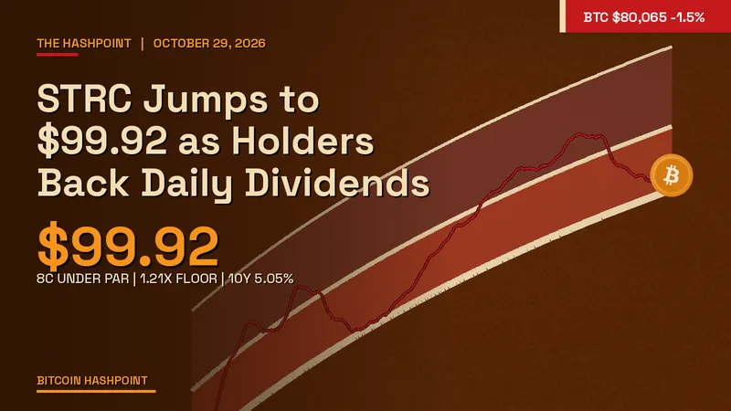 STRC Jumps to $99.92 as Holders Back Daily Dividends