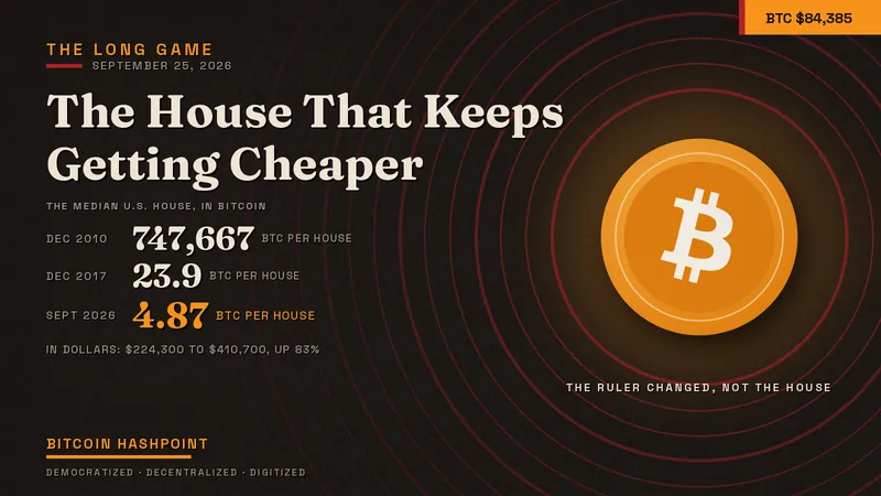 The House That Keeps Getting Cheaper