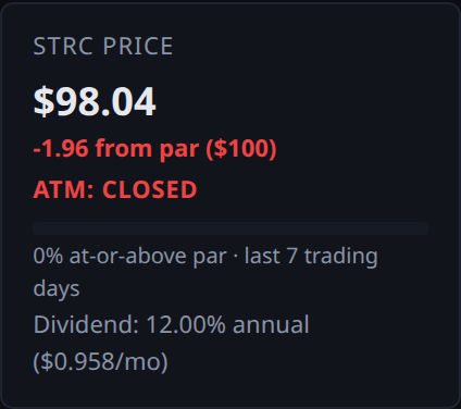 strc panel