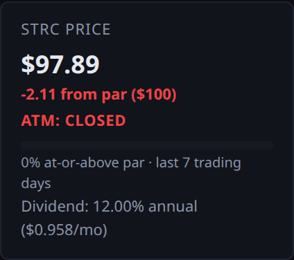 strc panel