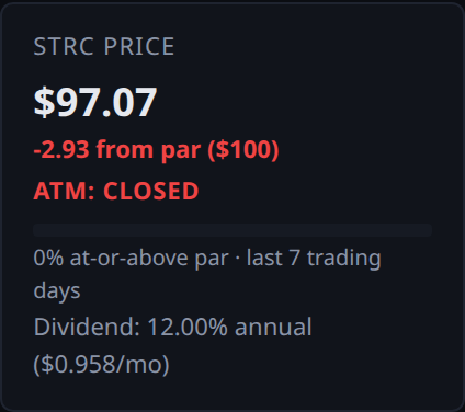 strc panel