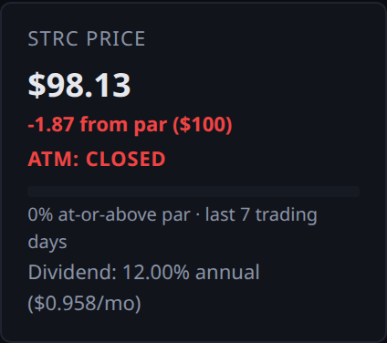 strc panel
