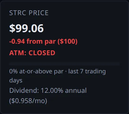 strc panel