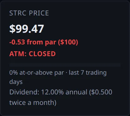 strc panel