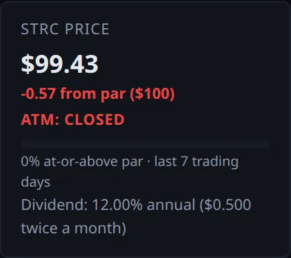 strc panel