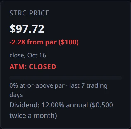 strc panel