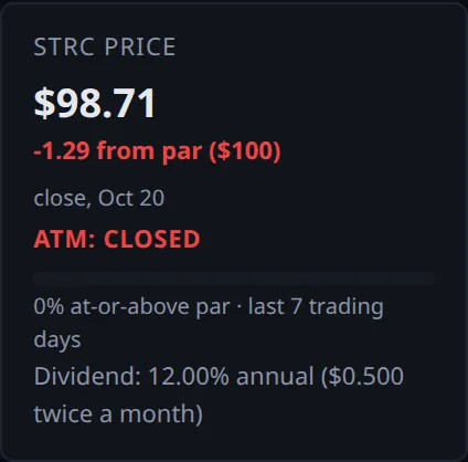 strc panel