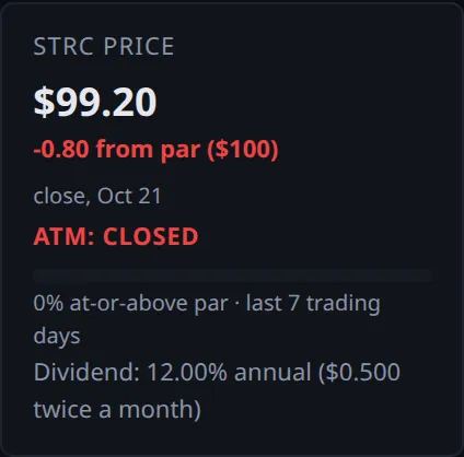 strc panel