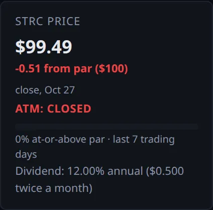strc panel